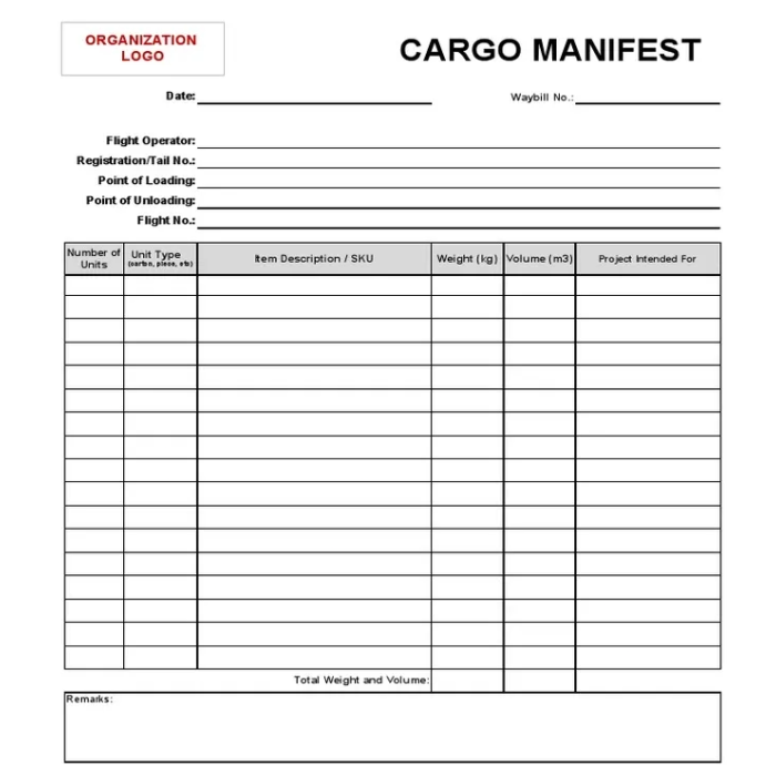 Air Cargo Consolidation and Documentation Air Cargo Consolidation and Documentation